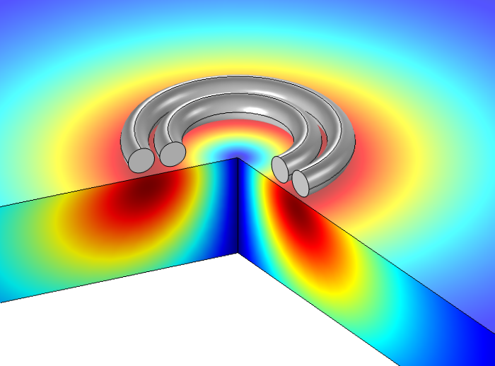 從三個(gè)角度，解讀高頻電磁感應(yīng)加熱
