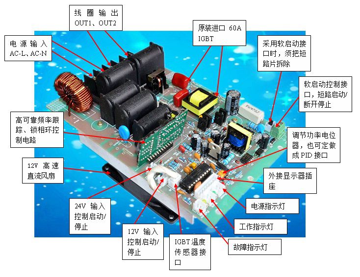 六大特點(diǎn)，讓你充分了解感應(yīng)加熱的特殊性能！
